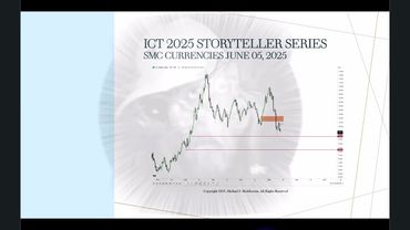 2025 Storytellers Series - Dollar & EurUsd June 05, 2025