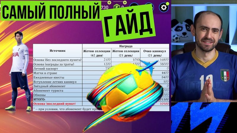 Летние каникулы FIFA Mobile: самый полный гайд