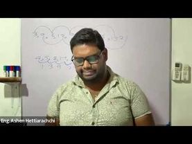 IQ & Mathematics Model Paper 15  English