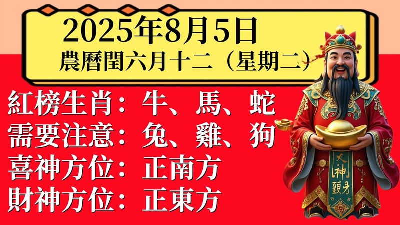 小運播報：2025年8月5日（星期二）農曆閏六月十二
