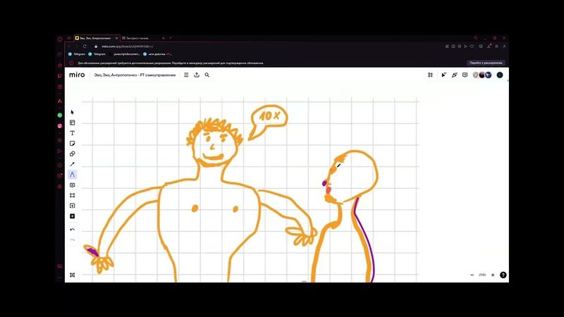 Самоуправление. Антропогенез, Эволюция, Экология - запись дополнительного вебинара