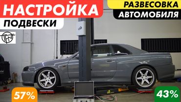 Настройка Подвески! Развесовка Автомобиля!