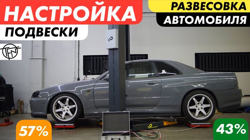 Настройка Подвески! Развесовка Автомобиля!