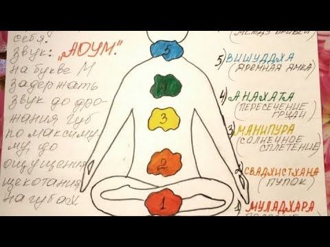 Очистка конфликтного человека.