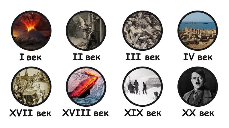 Худший год каждого столетия