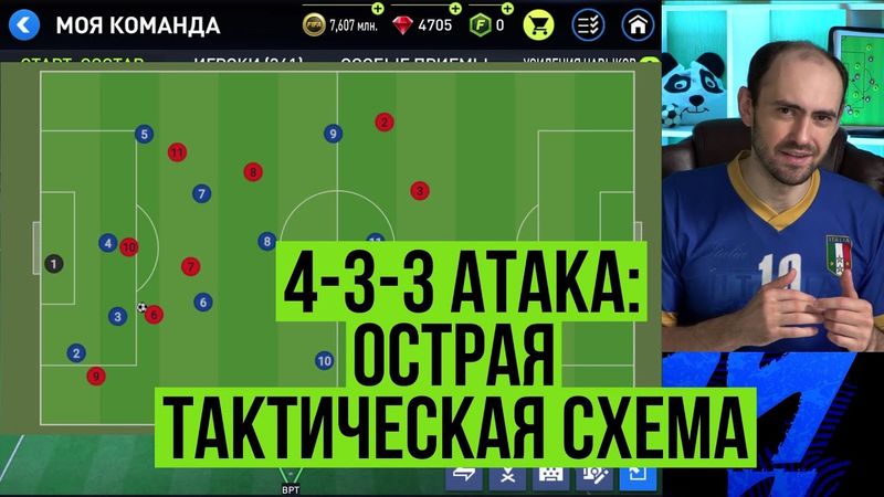 Тактическая схема 4-3-3 АТАКА в FIFA Mobile