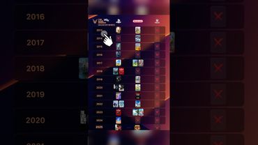 ЭТИХ ИГР НЕТ НА THE GAME AWARDS ❌