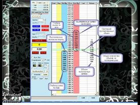 Вебинар 46. Чтение ленты и стакана в торговле индексами