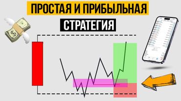 САМАЯ ПРОСТАЯ торговая стратегия Smart Money!