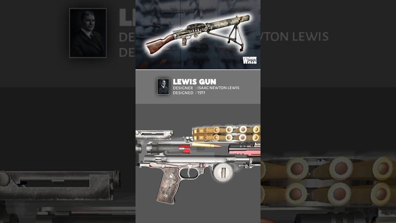 LEWIS GUN | Light machine gun 1911