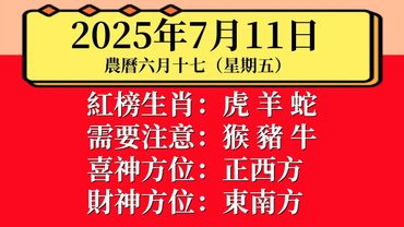 小運播報：2025年7月11日（星期五）農曆六月十七