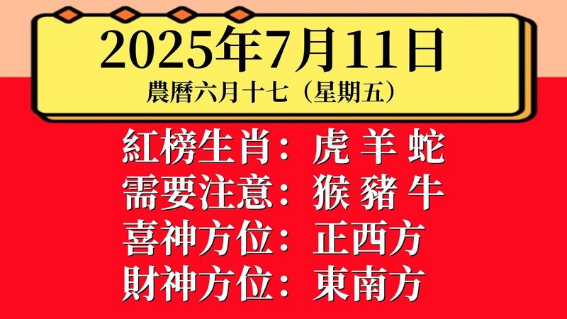 小運播報：2025年7月11日（星期五）農曆六月十七