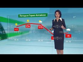 Погода в России на 25.10.2025 г., сб.