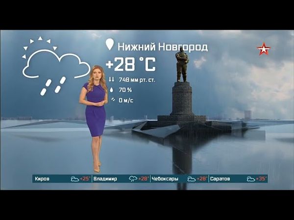 Ольга Паршина 776