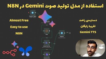 هر متنی رو به صدای انسان تبدیل کن! (آموزش Gemini TTS در N8N - رایگان و آسان)