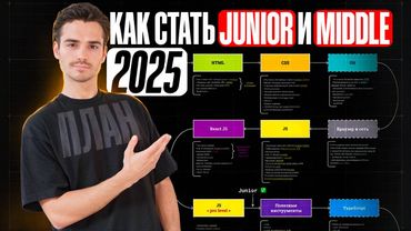 Что должен знать JUNIOR Фронтенд Разработчик? ROADMAP: как стать фронтенд разработчиком в 2025