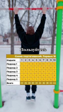 Пользуйся🤭 #рекомендации #рек #турник #спорт #воркаут #рыльск