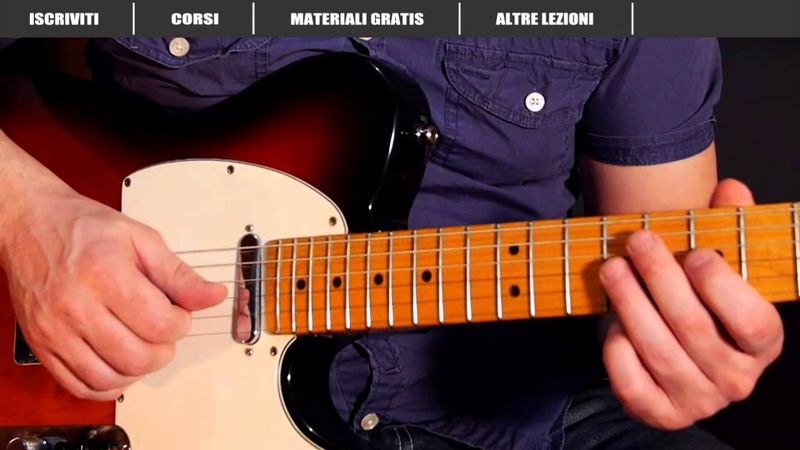 LO STILE DI MARK KNOPFLER - LEZIONE DI CHITARRA  - TUTORIAL