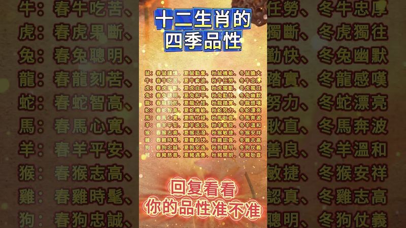十二生肖的四季品性！準就回復！#運勢 #正能量 #生肖 #十二生肖 #玄學 #生肖品性 #生肖命裡 #四季予你 #感情 #國學文化 #道家文化 #傳承文化 #民間傳說 #感情 #中華文化