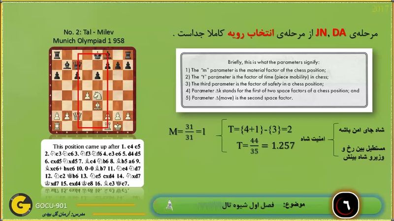 237 . وسط بازی در شطرنج - ترم 14 ( قسمت 25)