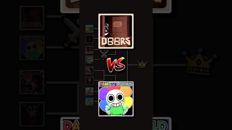 DOORS VS DANDY'S WORLD!!! | #shorts #roblox #doors #dandysworld
