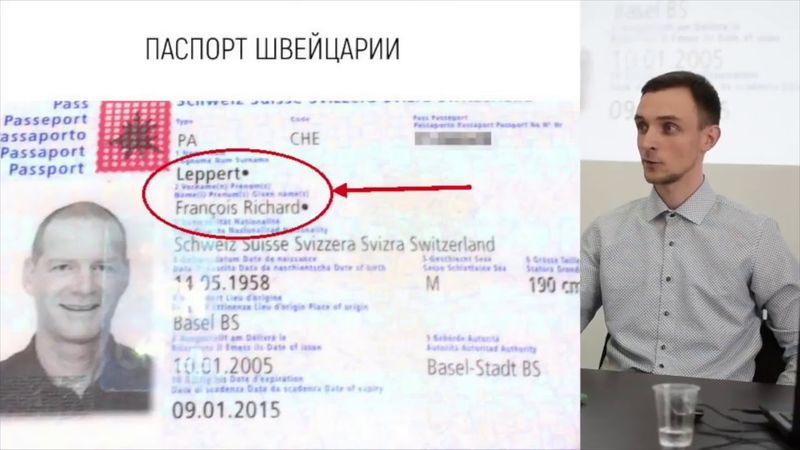 Евгений Пупырин. Юридические аспекты Человека, Гражданина, Юридического и физического лица.