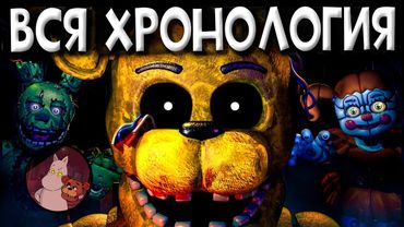 Вся Хронология FNAF от FuhNaff (Озвучка от Мумика)