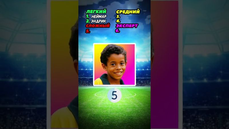 Угадай игрока по детскому фото! #футболист #тест #игроки #футбол #квиз #football #викторина #месси