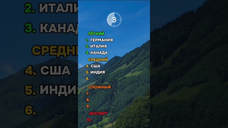 #тест #география #викторина #город #квиз