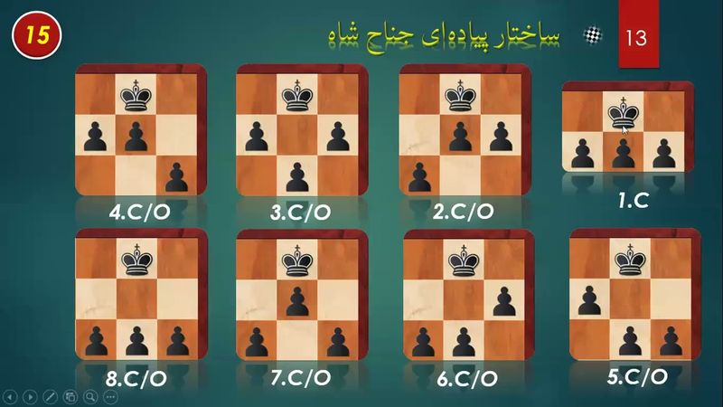 227 . وسط بازی در شطرنج - ترم 14 ( قسمت 15 )