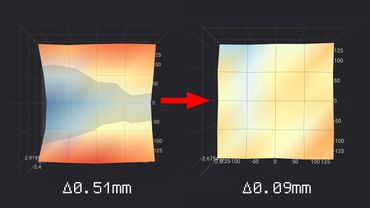Ровный стол без фрезеровки. Всего за 2 часа и 300р