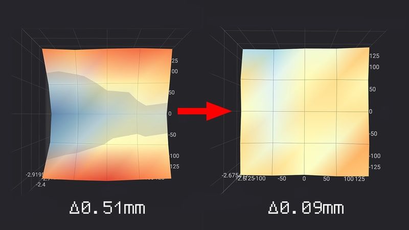 Ровный стол без фрезеровки. Всего за 2 часа и 300р