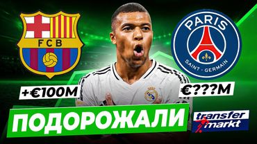 САМЫЕ ПОДОРОЖАВШИЕ КОМАНДЫ ЗА 2025-Й ГОД | Гранды улетели в космос