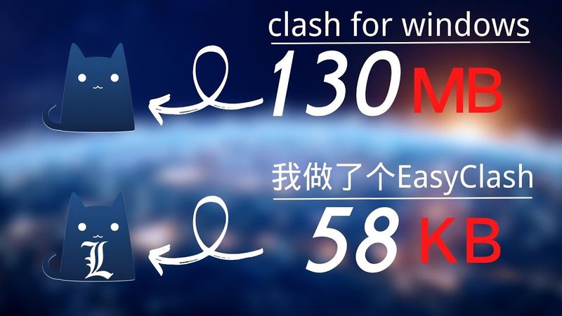 EasyClash，Windows永久免费VPN，内置节点信息一键连接，基于强大的Clash内核进行科学上网的工具，对接Clash Dashboard实现WEB UI，超小磁盘运存占用替代臃肿的CFW