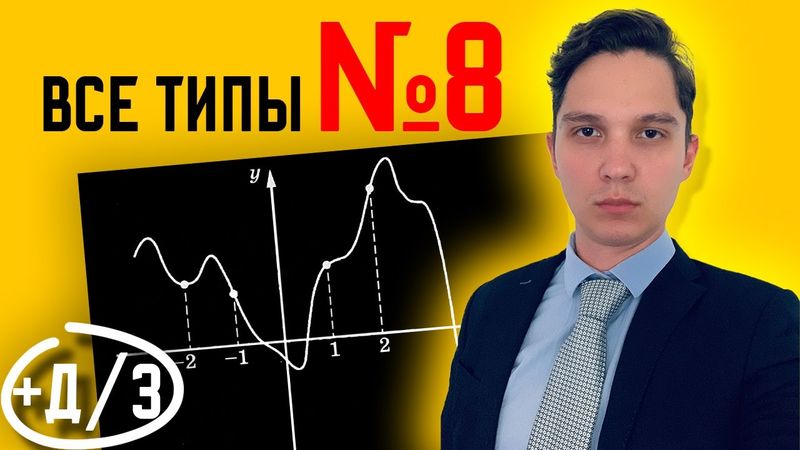 Все типы 8 заданий ЕГЭ математика профиль 2024