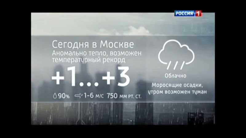 Прогноз погоды. "Вести-Москва". Февраль. "Дождь, мокрый снег" (2014 год, т/к "Россия 1")