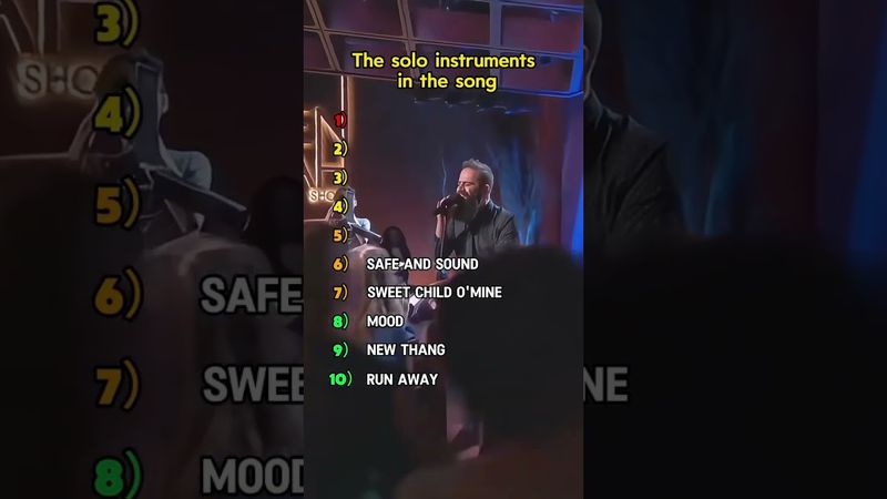 Solo instruments that everyone knows #saxophone#fanedit #bestsong#Careless Whisper