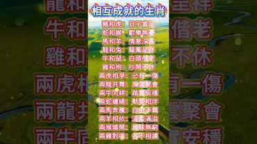 《十二生肖》相互成就的生肖！看看你配對對了嗎！#運勢 #正能量 #生肖 #情感 #十二生肖 #人生感悟 #玄學 #感情 #國學文化 #道家文化 #傳承文化 #民間傳說 #中華文化 #傳統文化 #成就