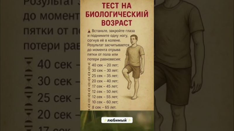 ТЕСТ НА БИОЛОГИЧЕСКИЙ ВОЗРАСТ