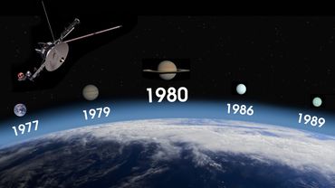 Билет в бесконечность. Хронология полета Вояджеров