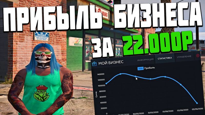 ВСЯ ПРАВДА ПРО БИЗНЕС ЗА 22.000 РУБЛЕЙ! СКОЛЬКО Я ЗАРАБОТАЛ ЗА НЕДЕЛЮ В GTA 5 RP С ВОЙС ЧАТОМ +БОНУС