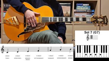 Pillola di Chitarra Jazz - Progressione 2-5-1 spiegazione teorica della progressione più famosa