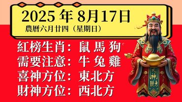 每日小運播報～2025 年8月17日（星期日）農曆閏六月廿四