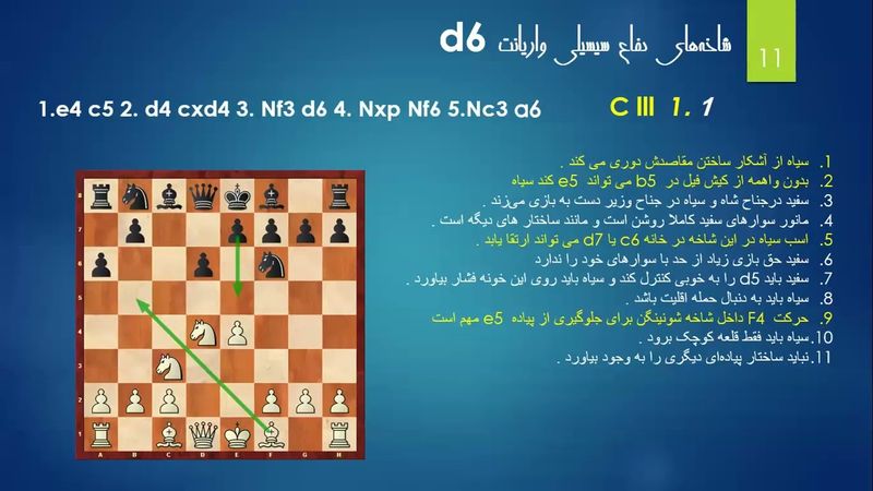 175 . شروع بازی ضد سیسیلی برای سفید - ترم 8 ( قسمت 18 )