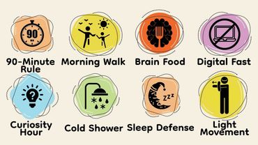 Setiap Kebiasaan Sehari-hari yang Meningkatkan Kekuatan Otak Anda Dijelaskan