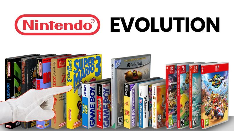 Evolution of Nintendo Games (1983-2026)