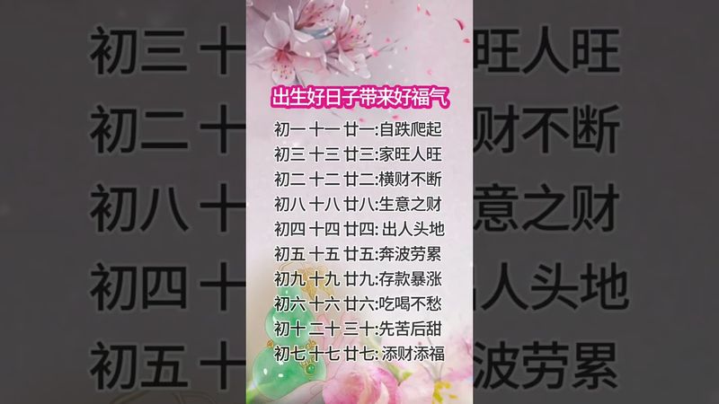 十二生肖出生日子帶來的好福氣！ #國學文化 #國學智慧 #正能量 #每日分享 #生肖 #十二生肖 #運勢 #玄學 #風水 #福氣 #出生 #祝由術 #傳承 #傳承文化