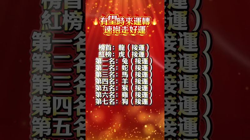 🔥有望時來運轉🔥 接了，轉發，錢財擋不住 #十二生肖 #運勢 #玄學 #風水 #命理