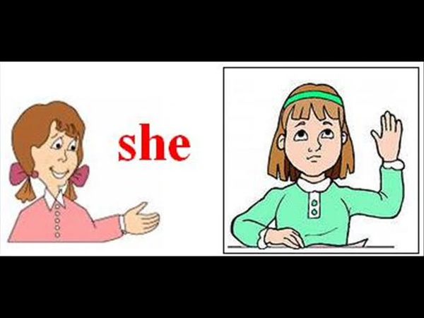 English for children. Personal pronouns
