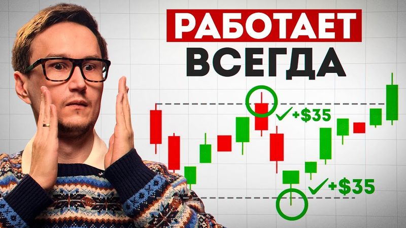 Трейдинг стратегия на +70$ в день! Идеально для малого депозита!